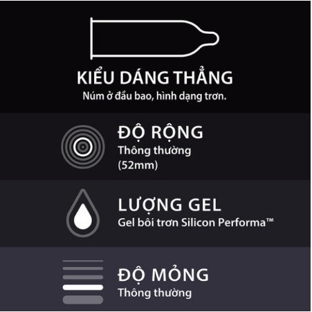 Bao Cao Su Durex Performa Chính hãng hộp 12 chiếc  kéo dài thời gian quan hệ chống xuất tinh sớm
