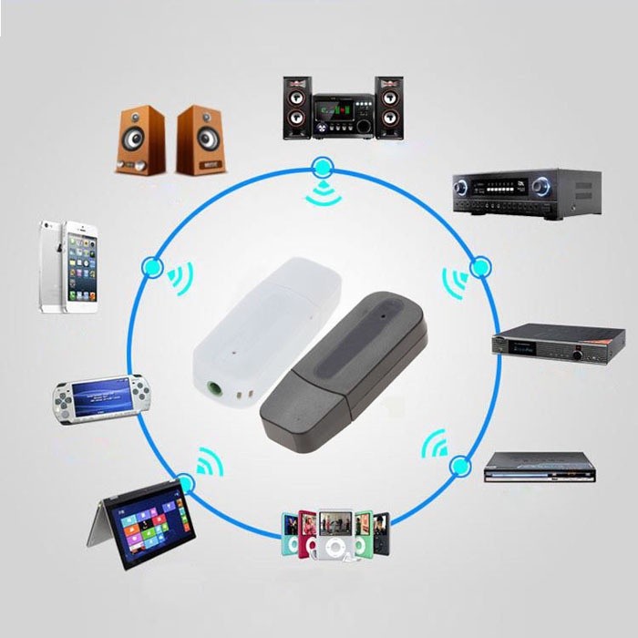 CHUYÊN LOA THƯỜNG THÀNH LOA BLUETOOTH