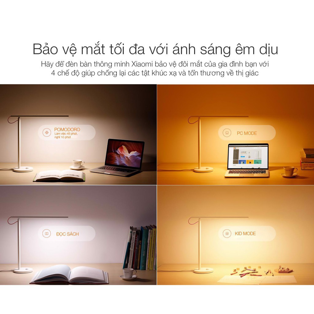 Đèn bàn thông minh kết nỗi MiHome Xiaomi Desk lamp Mi LED Bản Quốc tế MUE4087GL  - Minh Tín Shop