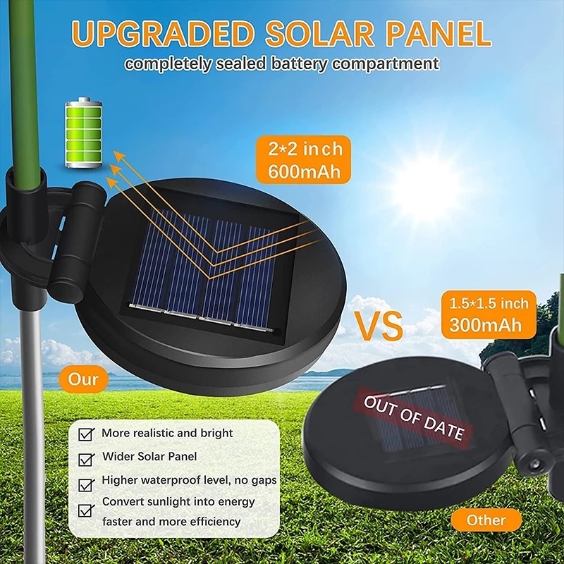 Đèn Led Năng Lượng Mặt Trời Chống Thấm Nước IP65 Hình Hoa Hướng Dương Trang Trí Sân Vườn/Lễ Hội/Tiệc Cưới