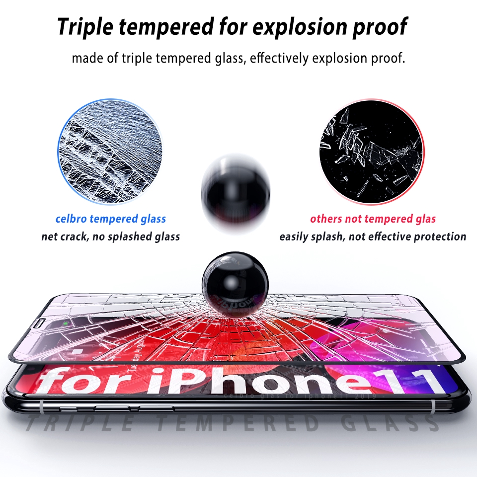 Kính cường lực nhám AG bảo vệ toàn diện màn hình cho iPhone 11 ProMAX 6.1 6.5 5.8 inch