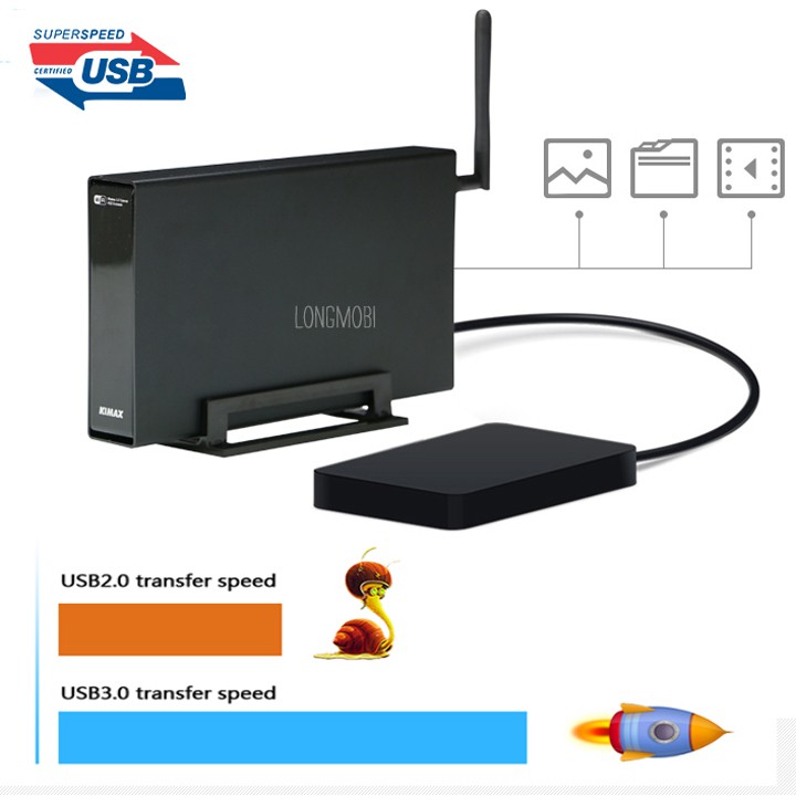 Kimax U35WF Ổ cứng mạng Nas Wifi, không cần Format HDD Download Torren, Tích Hợp AccessPoint