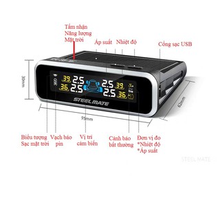 Cảm biến áp suất lốp Steelmate E3