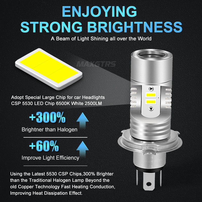 Bóng đèn pha LED Maxgtrs Angel eyes COB H4 H6 BA20D HS1 25W cho xe máy