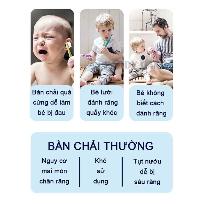 Bàn Chải Đánh Răng Cho Bé Từ 2 Tuổi - 6 Tuổi, Bàn Chải Chữ U Silicon Thông Minh Cho Trẻ Em PaddyGang