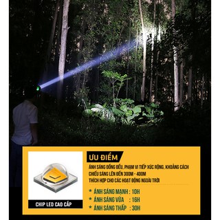 Đèn Pin Đội Đầu CKV-6789A