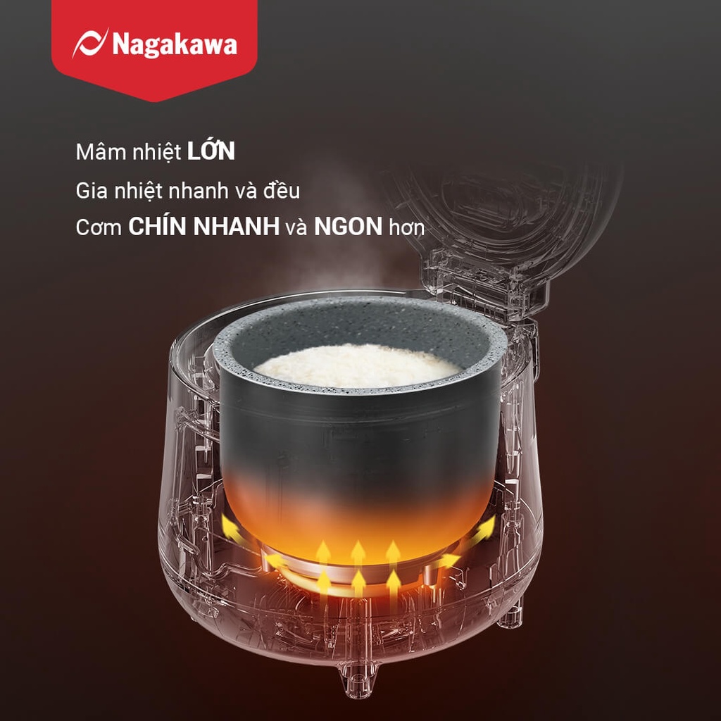 Nồi Cơm Điện Mini Nagakawa NAG0134 (400W-1L)