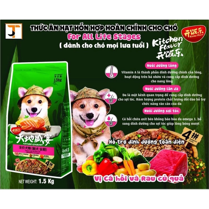 Hạt cho chó Kitchen Flavor Nature Gourmet, Thức ăn cho chó mọi lứa tuổi