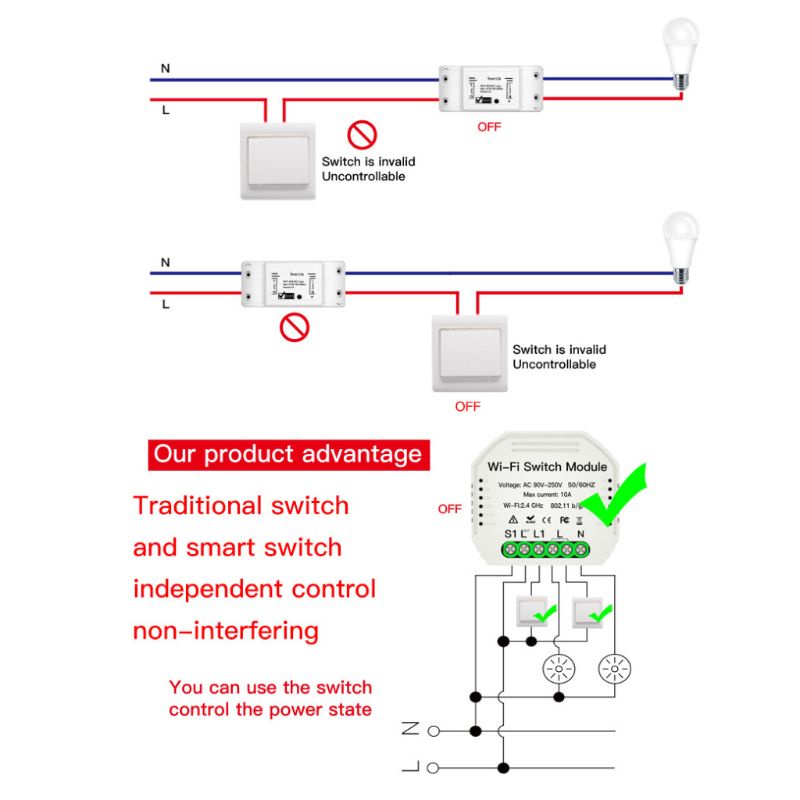 Mô Đun Công Tắc Thông Minh Điều Khiển Bằng Giọng Nói Qua APP Alexa