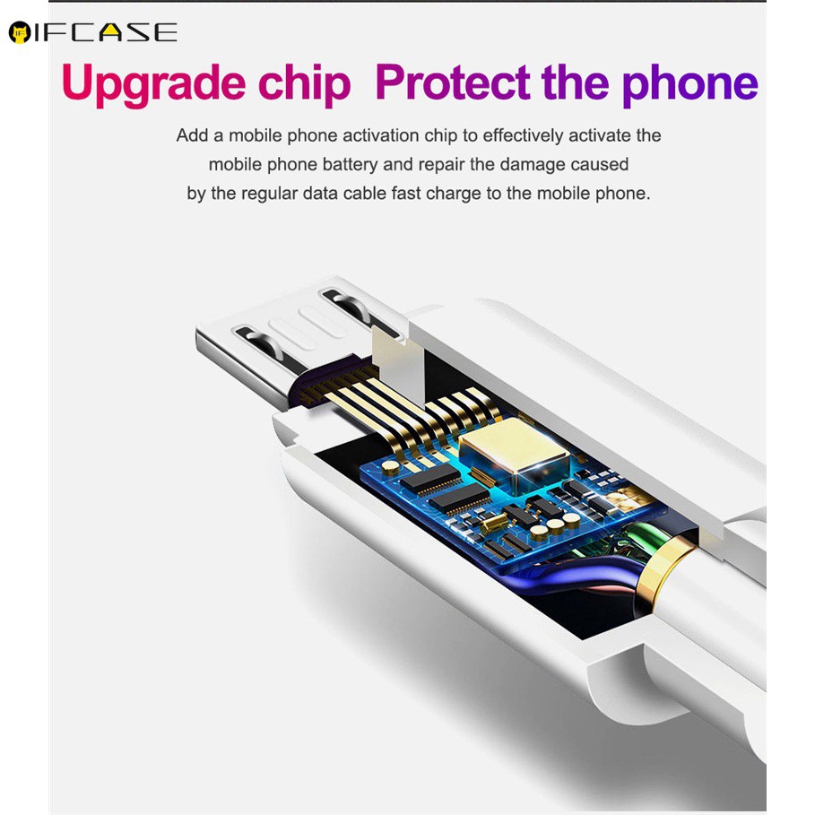 ANDROID ANDROID Dây Cáp Sạc Và Truyền Dữ Liệu Dài 1m Cho Iphone / Samsung / Xiaomi / Huawei