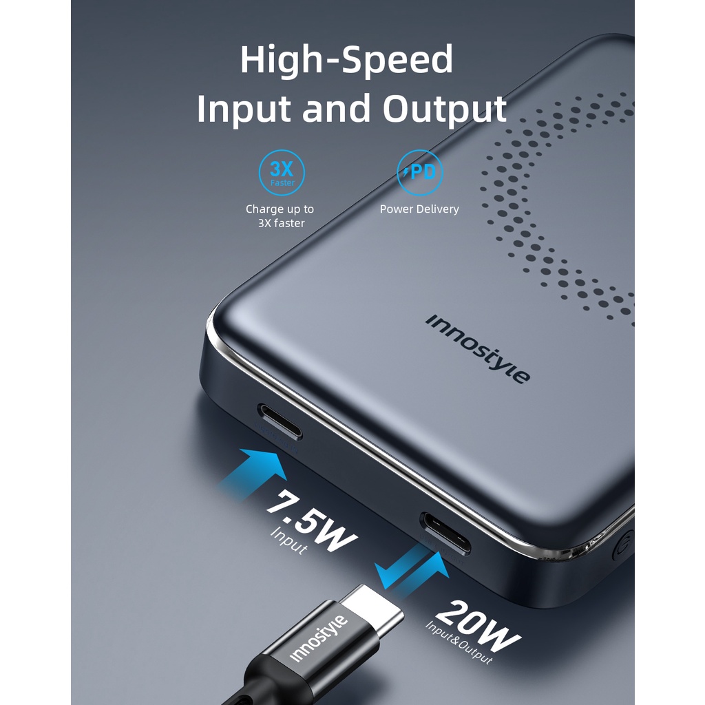 SẠC DỰ PHÒNG HÍT TỪ TÍNH INNOSTYLE POWERMAG SLIM 15W  PD/QC3.0 20W 10000MAH IM20PD