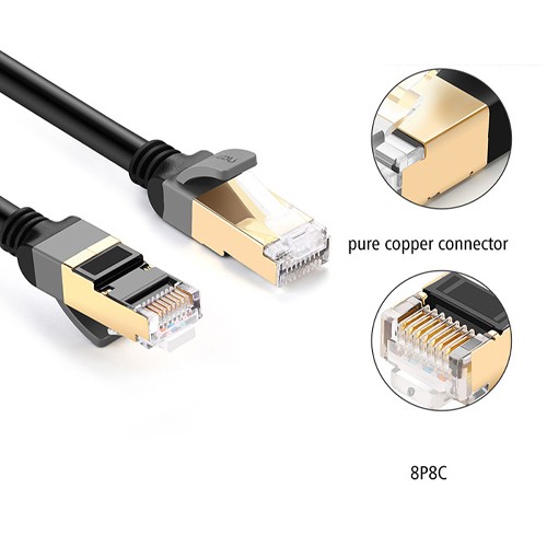 Cáp mạng 2 đầu đúc Cat7 UTP Patch Cords dạng dẹt dài 8M UGREEN NW106 11264 - Hàng chính hãng