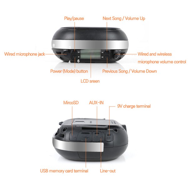 slide