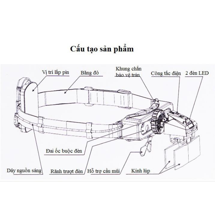 Kính Lúp Đeo Mắt Có Đèn V6 9892E1 Phóng Đại 1x - 1.5x - 2x - 2.5x - 3.5x SSHCN