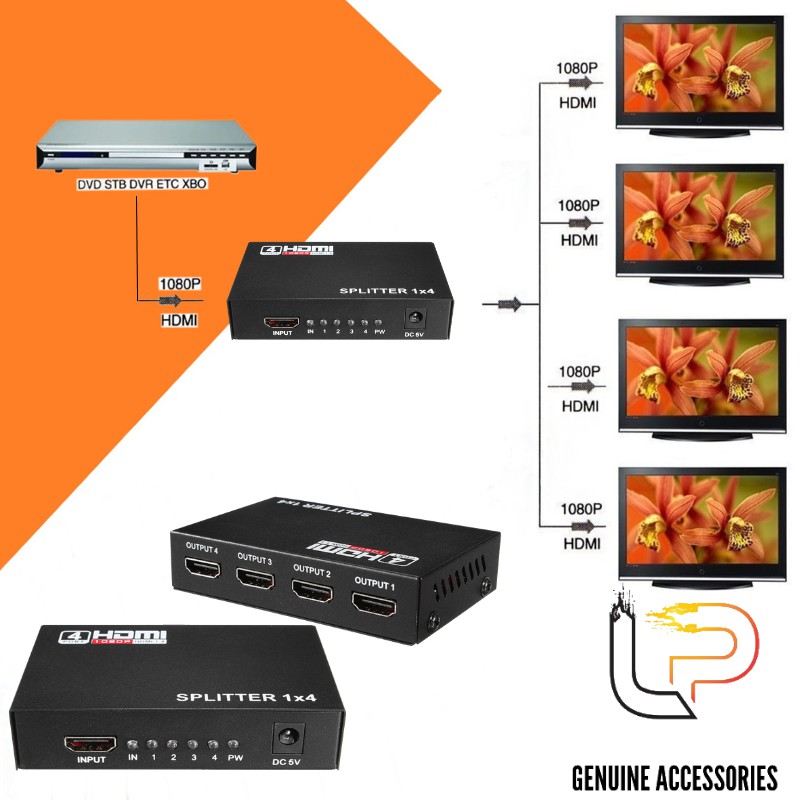 Bộ chia HDMI 1 ra 4 -1 cổng HDMI ra 4 cổng HDMI Splitter Ver 1.4