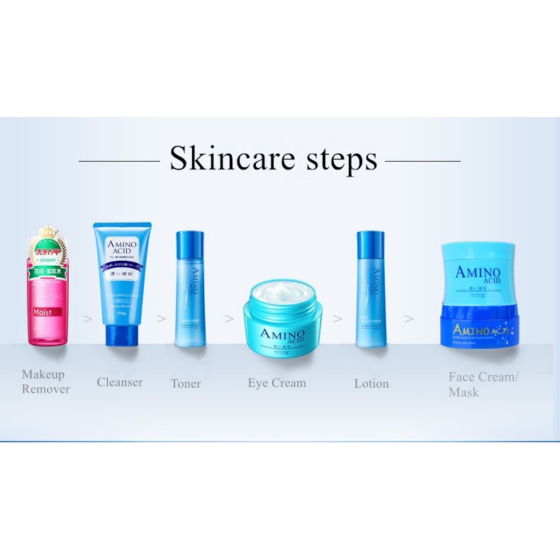 Sữa dưỡng HANAJIRUSHI chứa axit amin cấp ẩm 99ml