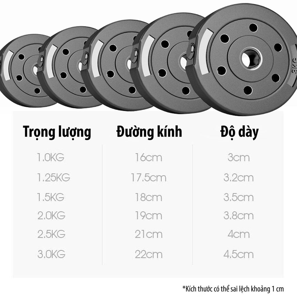 Bộ tạ miếng nhựa đen PVC 10KG  đa năng thiết kế mới 2021 Cao Cấp  Tienphatsmart