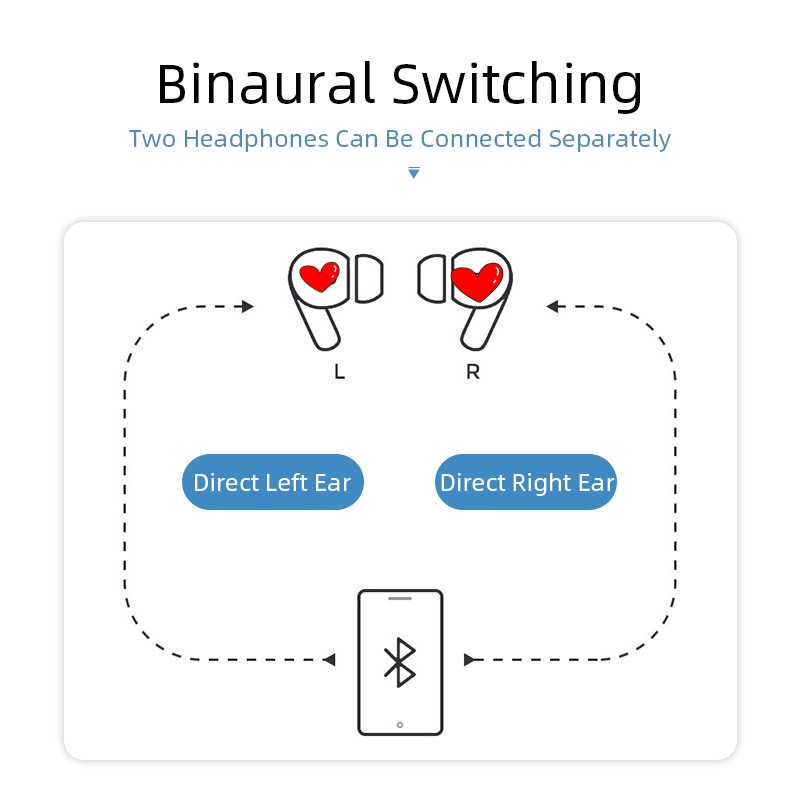 Tai Nghe Nhét Tai Bluetooth Không Dây Âm Thanh Stereo HiFi Có Mic InPods 13 Pro i13