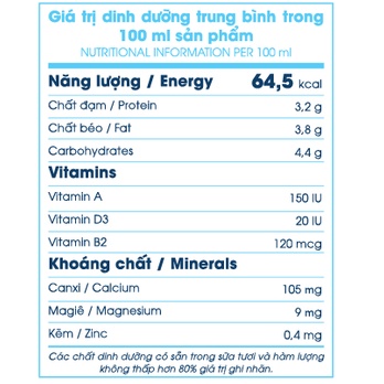 10 chai Sữa tươi thanh trùng VPMilk Đà Lạt Fresh Milk - Không Đường dành cho mọi lứa tuổi ( 200ml - 450ml - 950ml - 2000