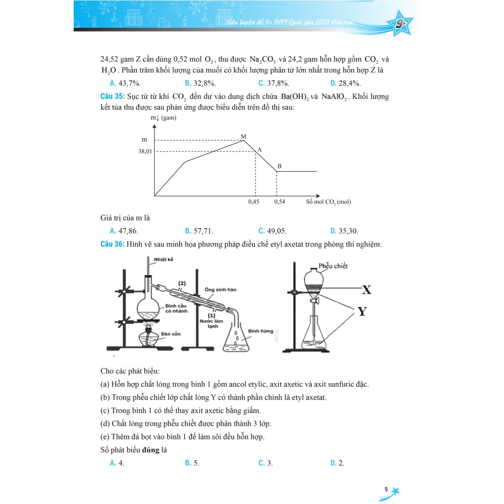 Sách - Mega 2021 – Siêu luyện đề 9+ THPT Quốc gia 2021 HÓA HỌC