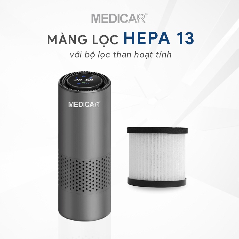 Màng lọc dự phòng HEPA 13 cho Máy lọc không khí Medicar - Công nghệ lọc mới nhất lọc đến 99% bụi mịn, vi khuẩn