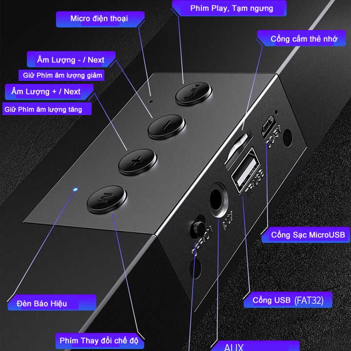 Loa A36 Cao Cấp Bass Cực Mạnh Âm Thanh Vòm Tương Thích Mọi Thiết Bị, Dung Lượng Pin lớn- Loa Bluetooth Giá Rẻ Siêu Bass