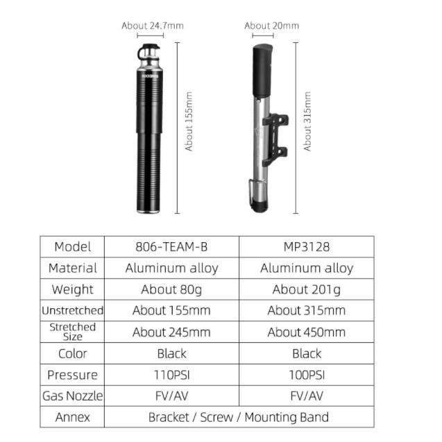 Dụng cụ bơm bánh xe đạp ROCKBROS nhỏ gọn tiện dụng