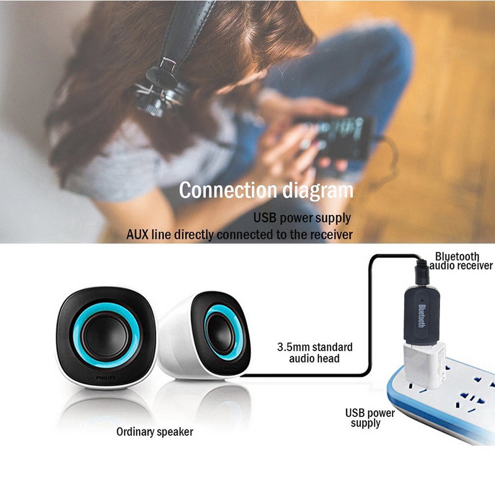 Thiết Bị Nhận Tín Hiệu Bluetooth A2Dp