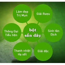 TINH BỘT SẮN DÂY NGUYÊN CHẤT 500G 100% Organic