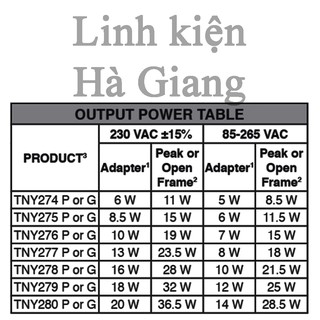 1 cái IC nguồn TNY278PN
