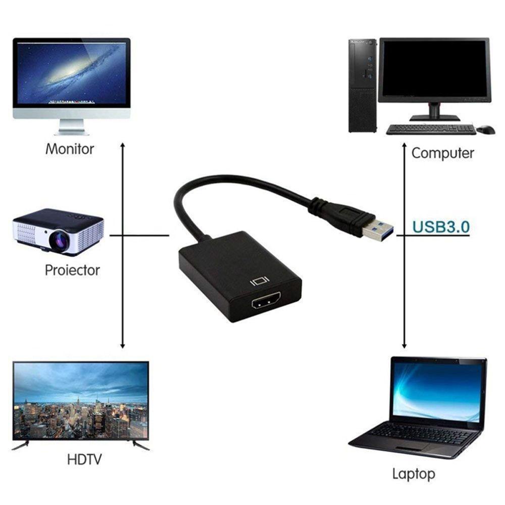 Cáp ChuyểN ĐổI Mở RộNg Hub Sang HDMI 1080P TAYLOR1, USB 3.0 Sang HDMI Chuyên DụNg