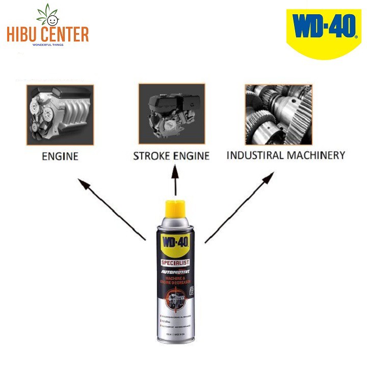 { Machine &amp; Engine Degrease } Chất tẩy nhờn dầu mỡ mạnh mẽ WD-40 450ml