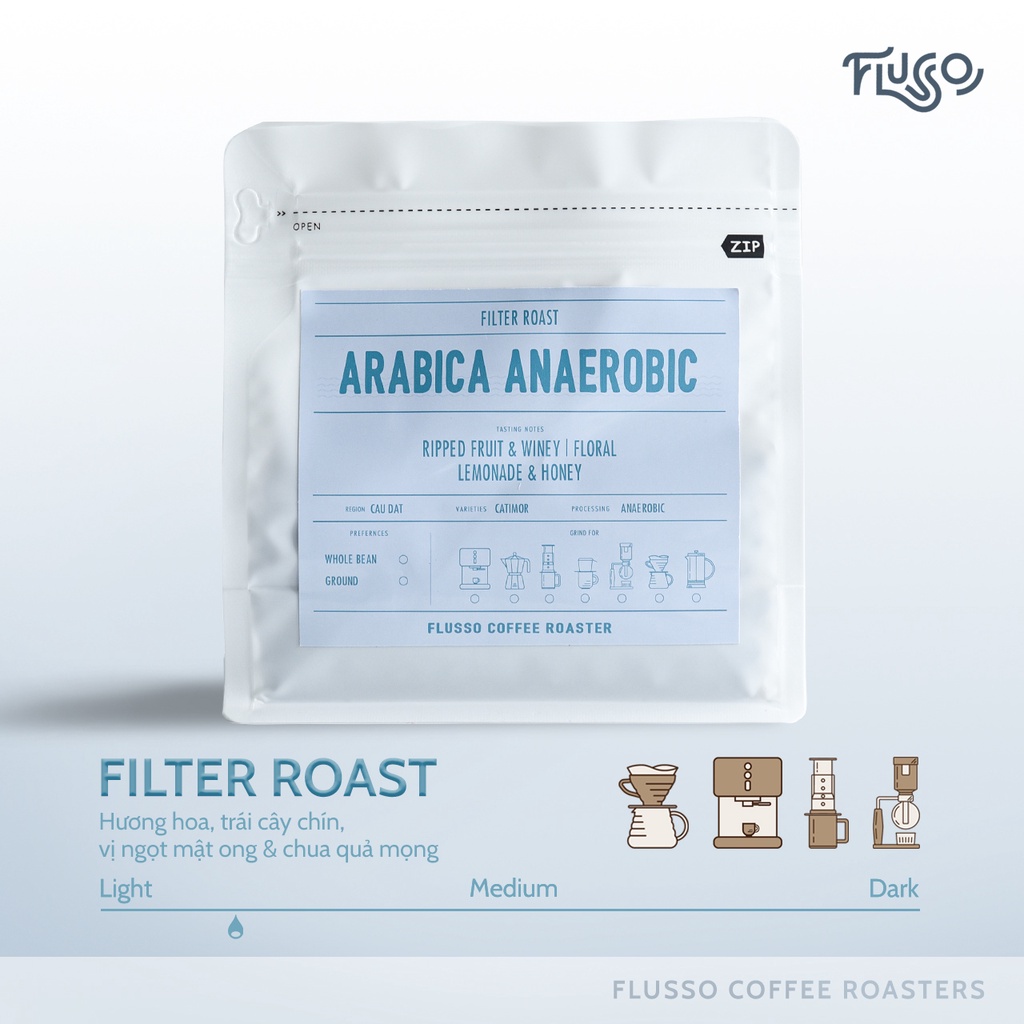 Cà Phê Arabica Anaerobic Flusso Coffee - Cà Phê Hạt Rang Xay Nguyên Chất Pha Cold Brew