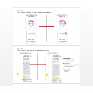 NƯỚC HOA HỒNG CENTELLA TONER DR PEPTI