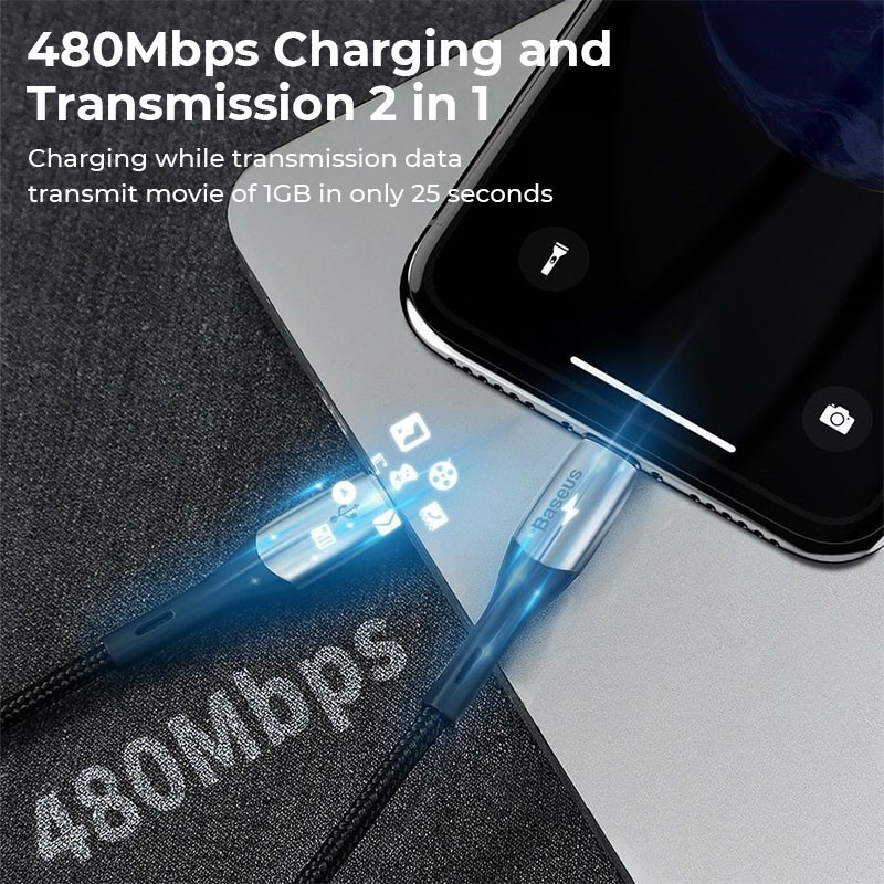 Cáp Sạc Nhanh Baseus Horizontal Type-C To Lightning PD Flash Charge Data Cable 18W Dùng Cho iPhone 11 Pro, iPad Pro