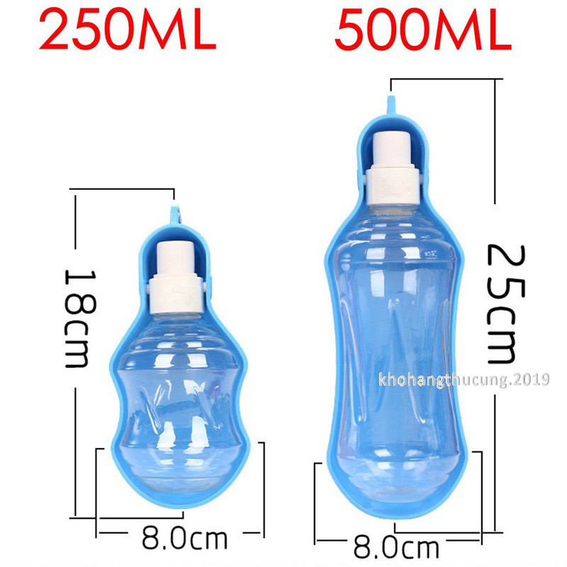 BÌNH NƯỚC CHO PET- ĐEM THEO DU LỊCH TIỆN DỤNG
