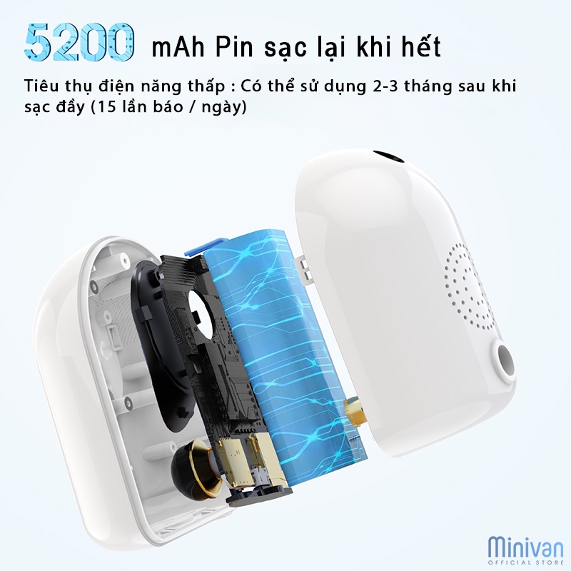 Camera 4G FHD 4.0Mp dùng sim ngoài trời chống nước không dây mini kết nối điện thoại giám sát hành trình Minivan C3V