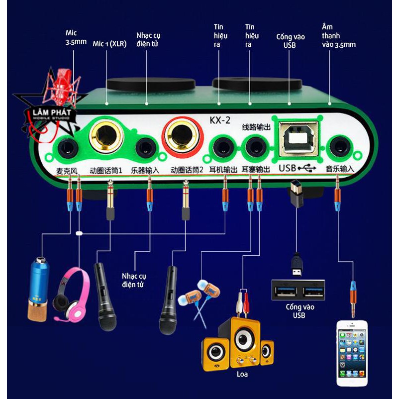 Trọn Bộ Sound Card XOX KX2 Và Micro Thu Âm BM900
