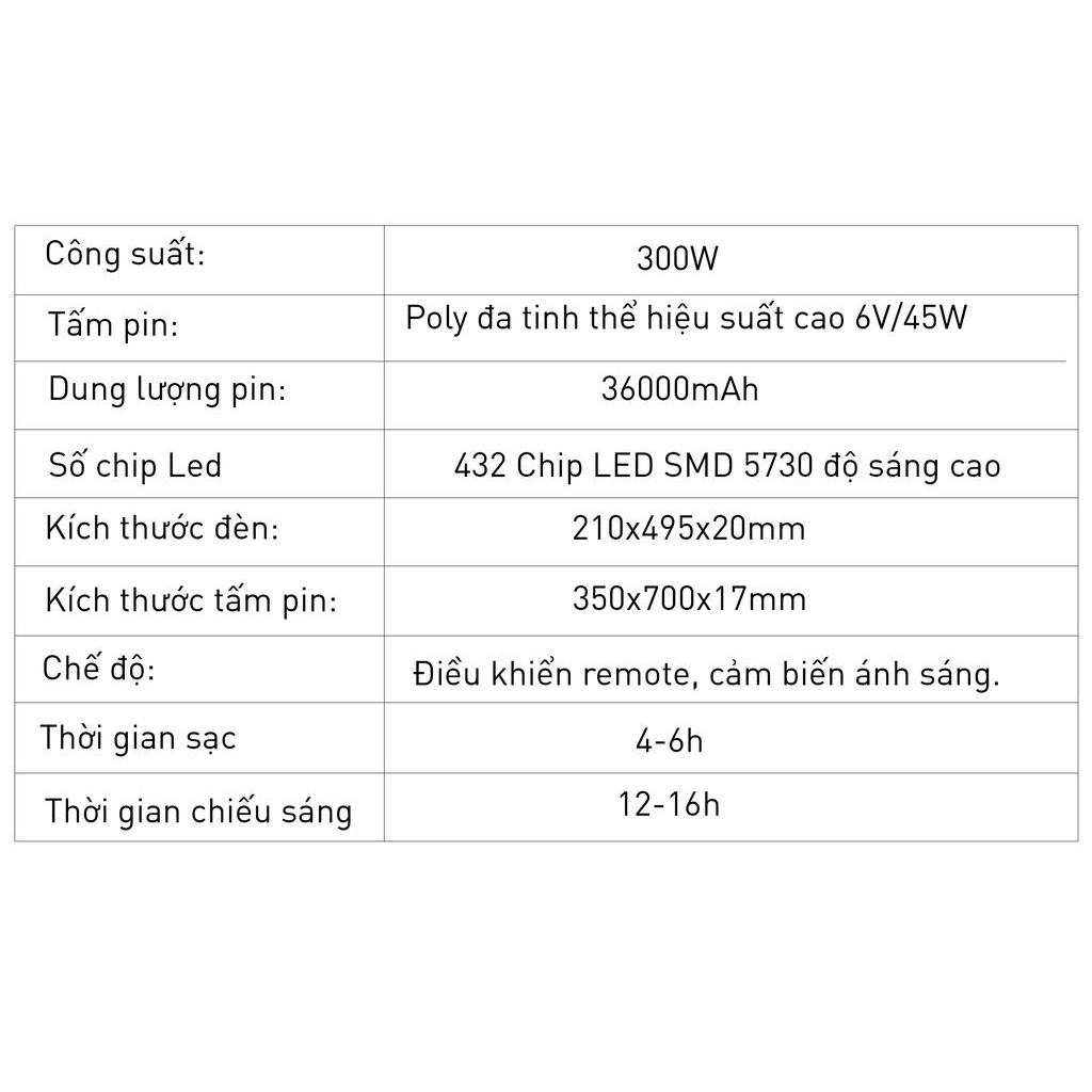 Đèn Đường Năng Lượng Mặt Trời 300W KITAWA BC1300-V; Bảo Hành 2 Năm; Chống Nước IP66