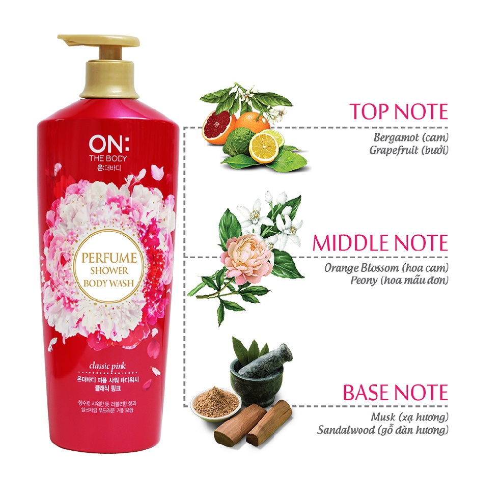 [Quà tặng không bán] Sữa tắm dưỡng ẩm hương nước hoa On: The Body Perfume Classic Pink 200g - Hương Tinh Tế