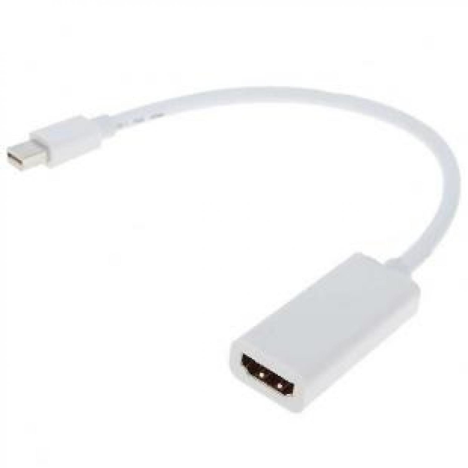 Promo Mini Displayport (male) To Hdmi (female) Plated - Mini Dp)