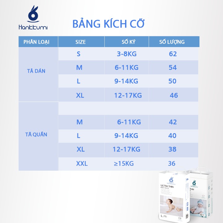 Tả Quần HANKKUMI Ultra Thin Tã Cho Bé Trẻ Em Bé Sơ Sinh Size M42/L40/XL38/XXL36 Baby