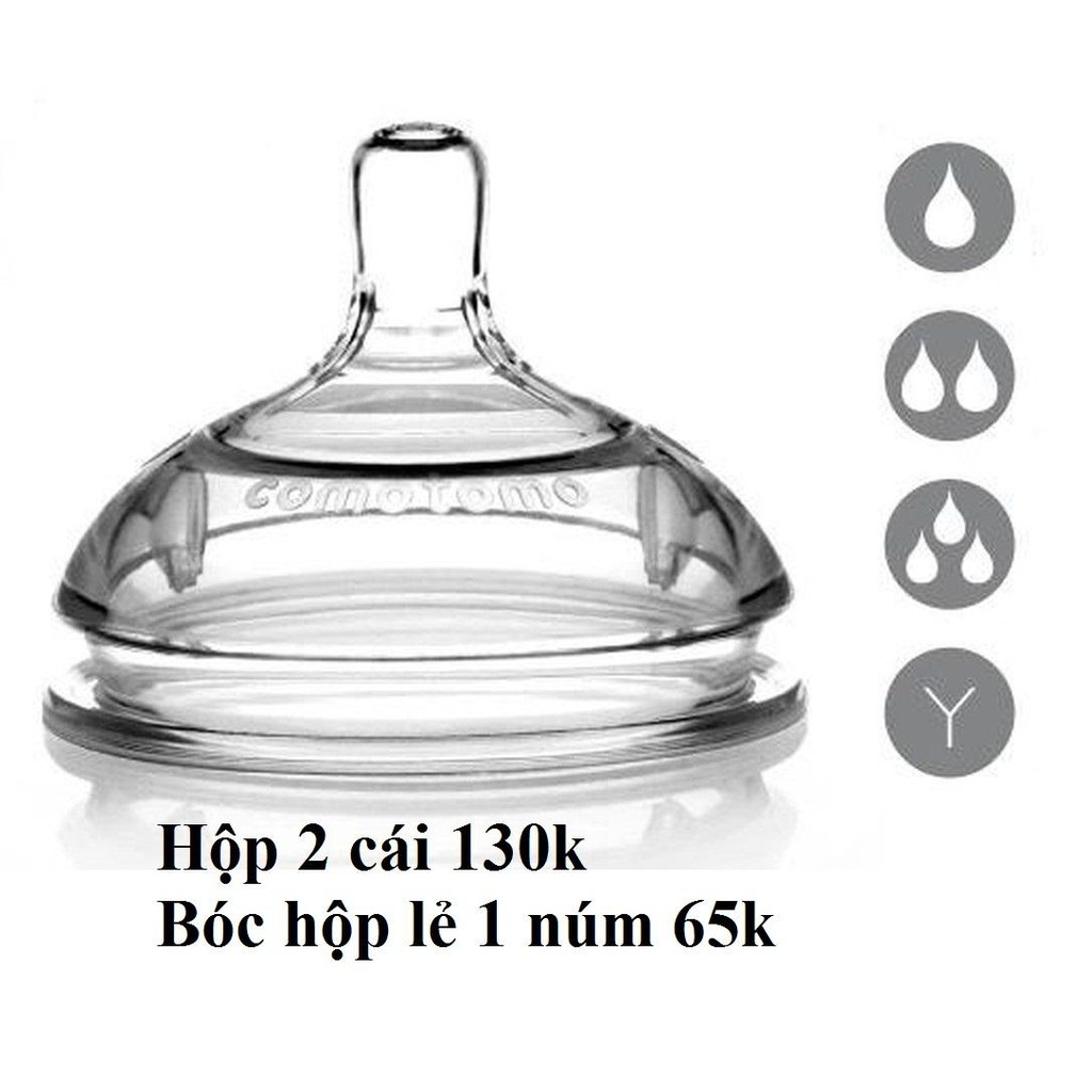 núm ti của bình sữa comotomo