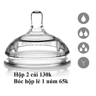 Núm ti của bình sữa comotomo