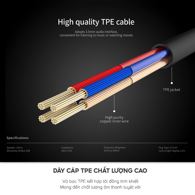 Tai Nghe In-ear HAVIT E48P High-end Dynamic Giảm Ồn, Nút Nhấn Đa Chức Năng, Dây TPE Nhiều Màu Sắc - Chính Hãng Dizigear