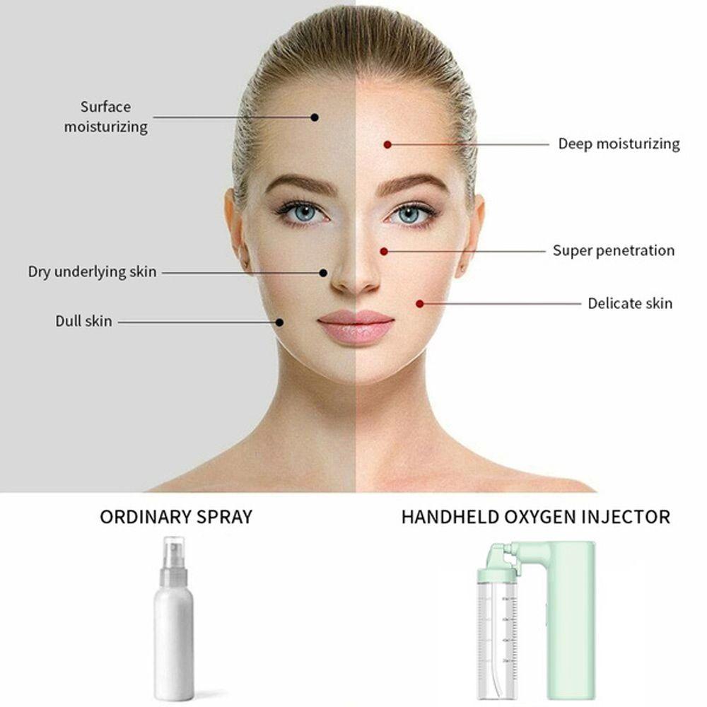 Máy Phun Sương Nano Dưỡng Ẩm Áp Suất Cao Chăm Sóc Da Mặt Cổng USB