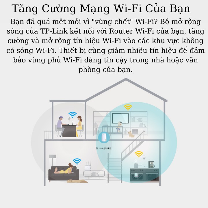 Kích wifi  TP-LINK TL-WA854RE , Tốc Độ 300Mbps , Chức năng điều khiển LED bao gồm Chế độ ban đêm cho giấc ngủ yên bình | BigBuy360 - bigbuy360.vn