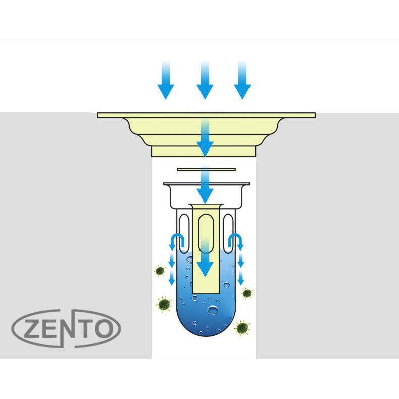 Phễu thoát sàn chống mùi hôi inox Zento TS109 (100x100mm)