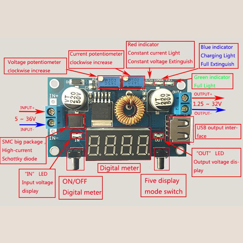 Mô Đun Giảm Áp 5a 75W 5-36V Sang 1.25-32V DC-DC S Chuyên Dụng