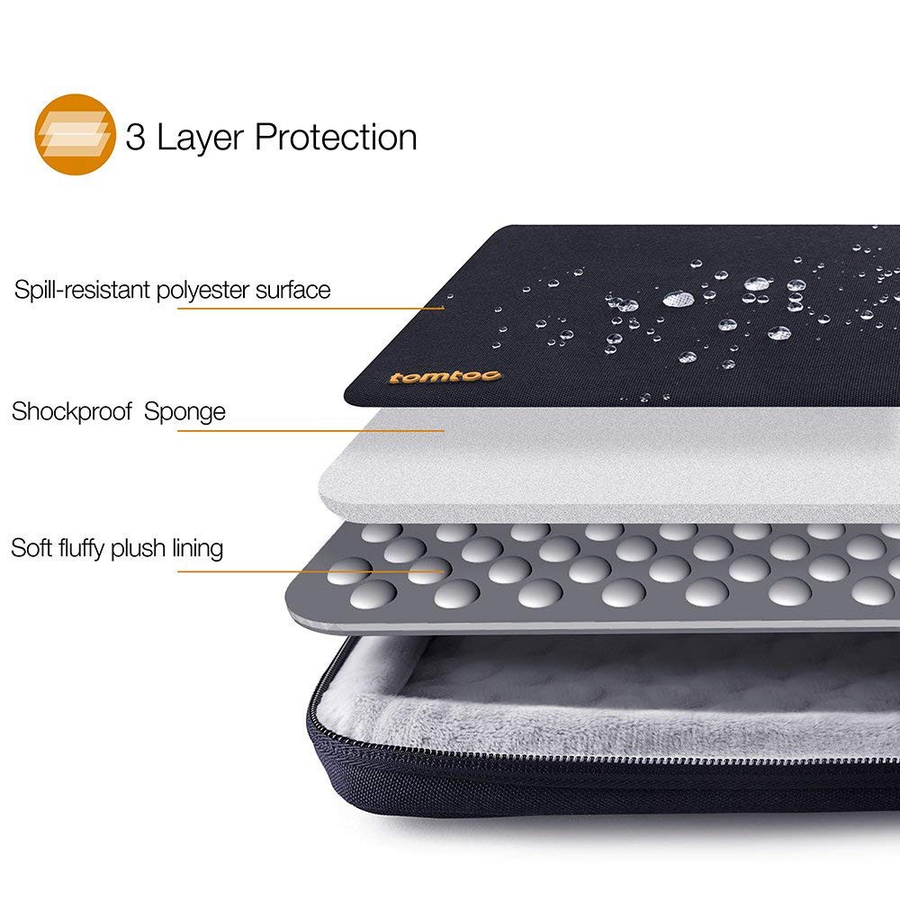 TÚI CHỐNG SỐC 4 cạnh TOMTOC (USA) 360° PROTECTIVE MACBOOK PRO 15” NEW nhiều ưu điểm vượt trội | BigBuy360 - bigbuy360.vn